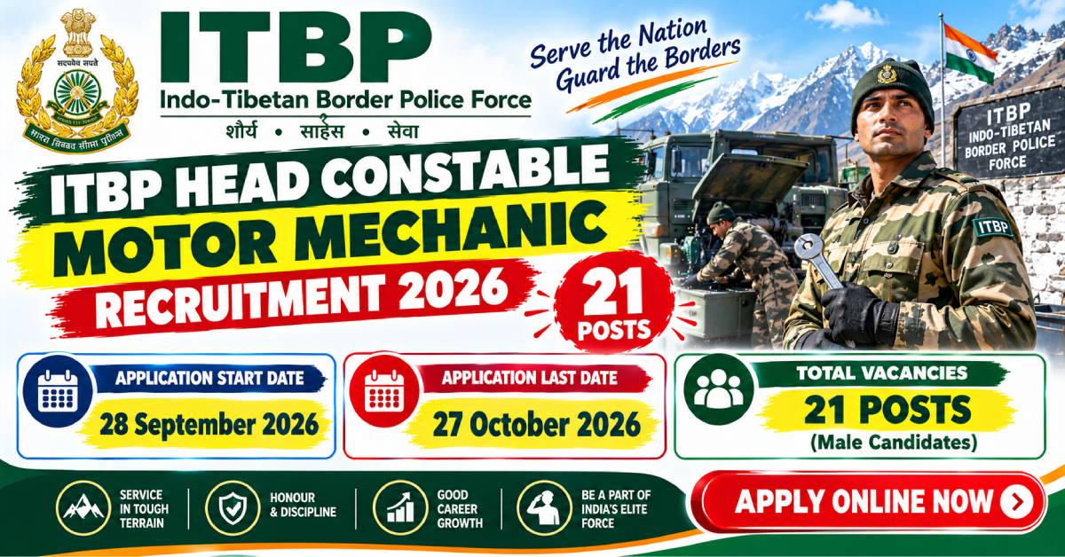 ITBP Head Constable Motor Mechanic Recruitment 2026 apply online